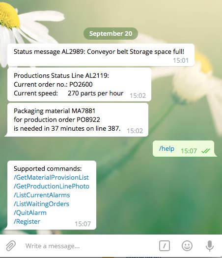 function of telegram bot
