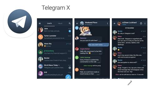 function of telegram x
