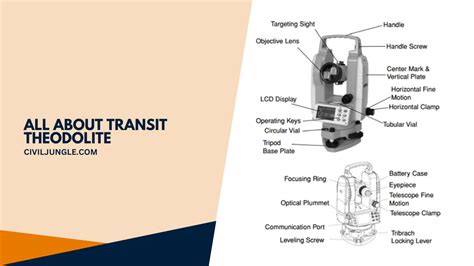 function of upper clamp screw in theodolite