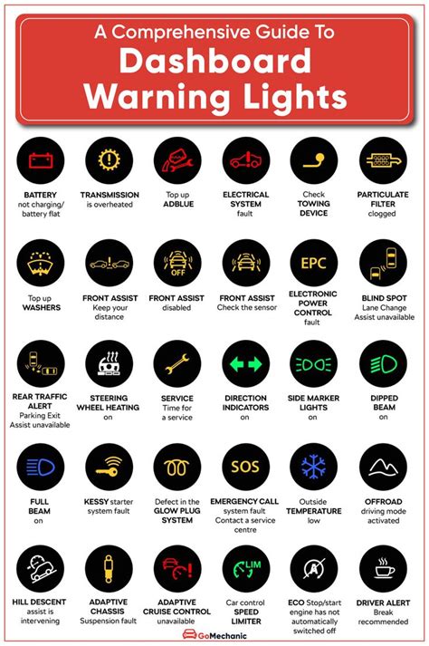 function of warning light