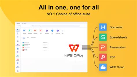 function of wps