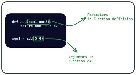 functional arguments in python