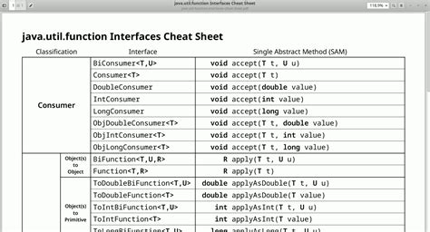 functional interface in java 8 example javatpoint