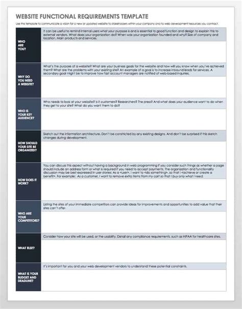functional specification document template for web development