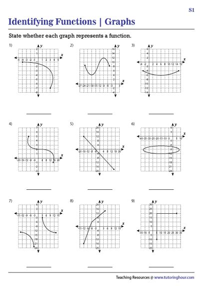 functions and their graphs worksheet answers
