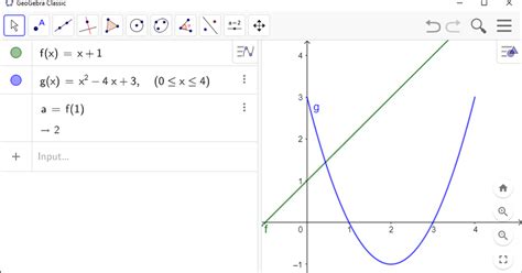 functions in geogebra