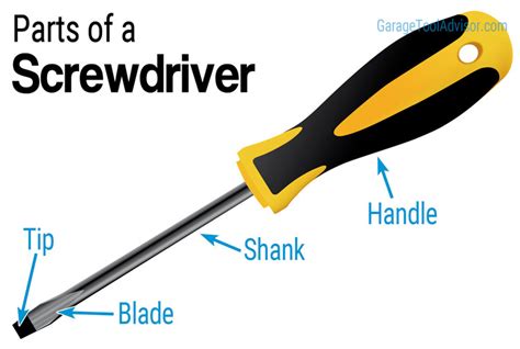 functions of a screw driver