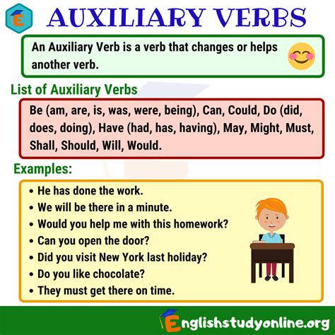 functions of auxiliary verbs