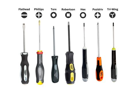 functions of phillips screwdriver