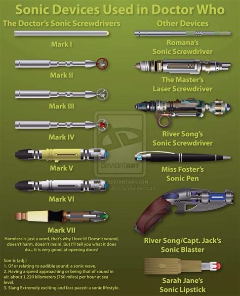 functions of the sonic screwdriver