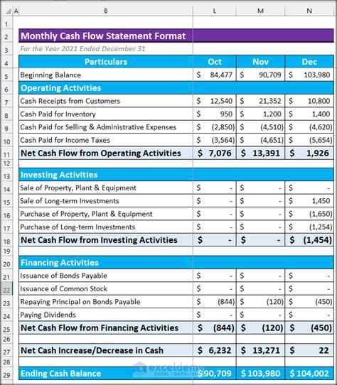 fund flow statement format in excel with formula