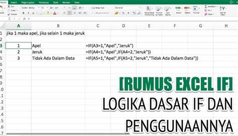 Menggabungkan Rumus IF dengan Fungsi Lain di Excel