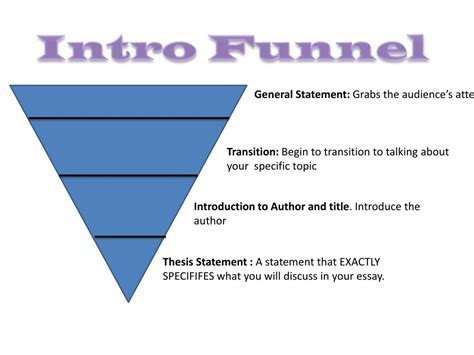 funnel intro example