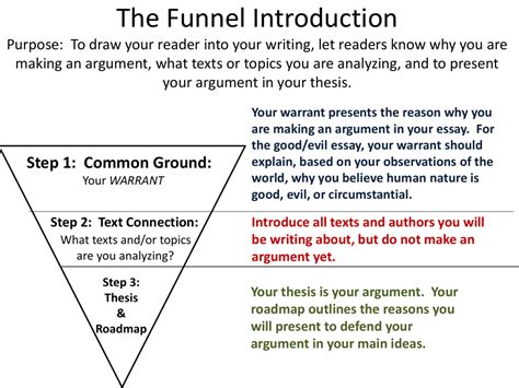 funnel introduction essay example