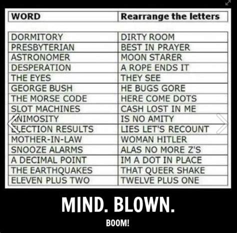 funny code words for danger
