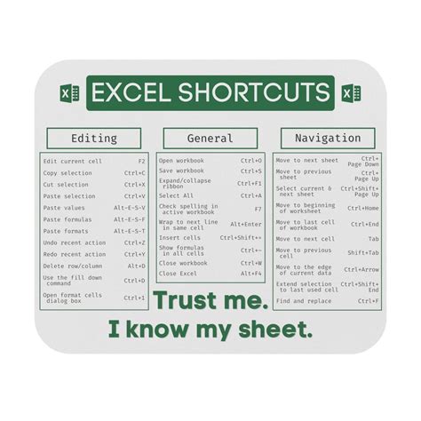 funny excel shortcuts