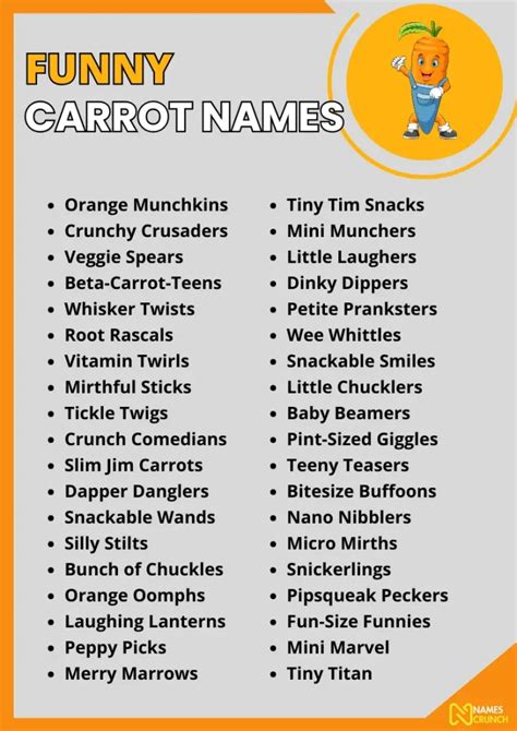 funny name for carrot cake