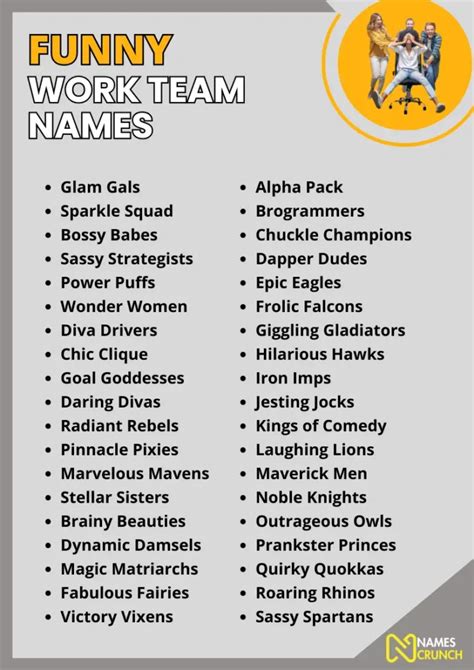 funny team names for work with meaning