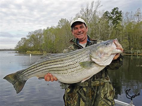 Future of Fishing in South Carolina