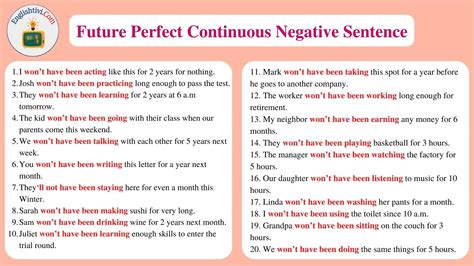future perfect continuous tense interrogative negative sentences examples