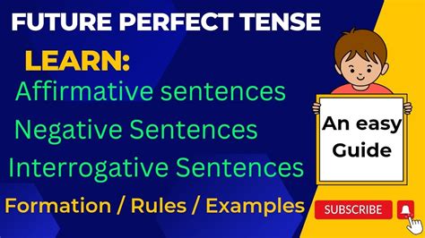 future perfect tense affirmative negative interrogative examples