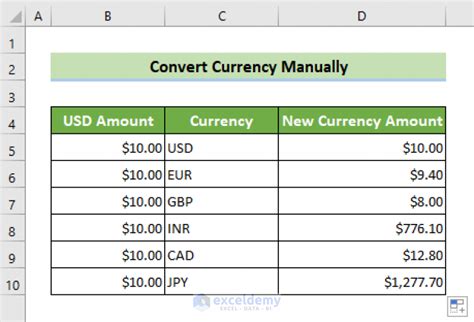 fx conversion formula excel