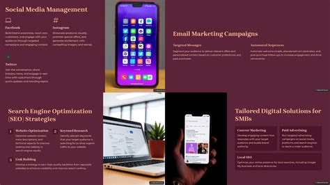 gamma app presentation examples