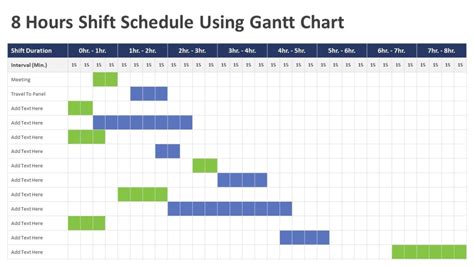 gantt chart shift schedule template