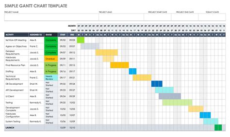 gantt chart template microsoft word