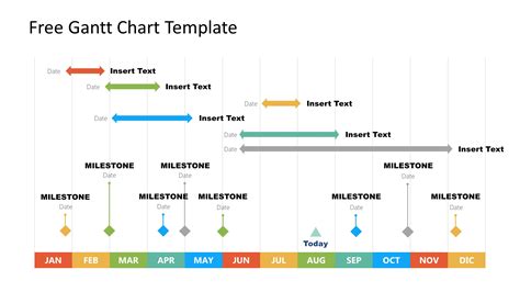 gantt chart timeline powerpoint template