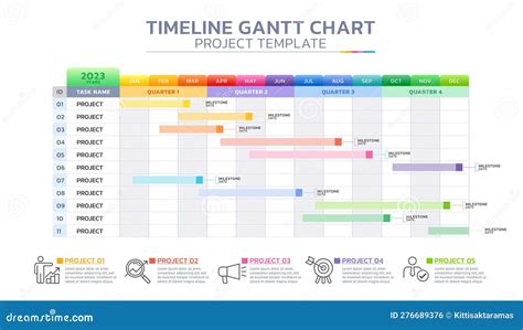 gantt chart timeline template word