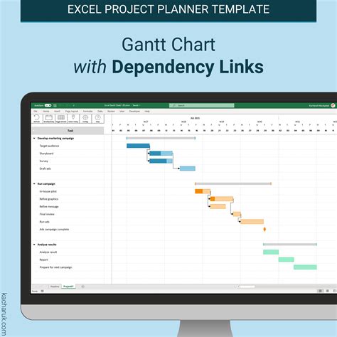 gantt chart with dependencies excel template free download