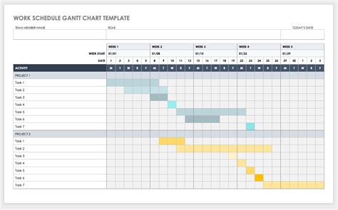 gantt chart work schedule