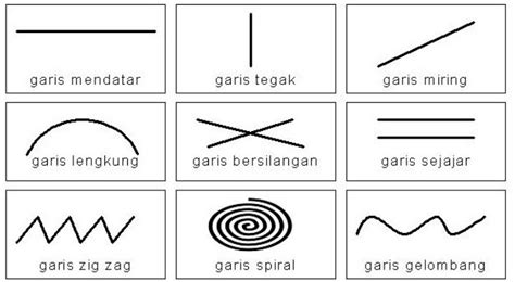 garis lurus vertikal.horizontal dan diagonal