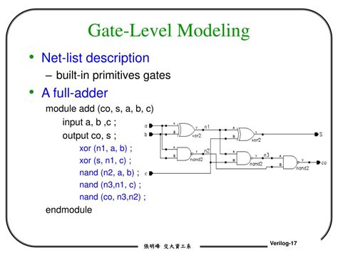 gate level verilog code