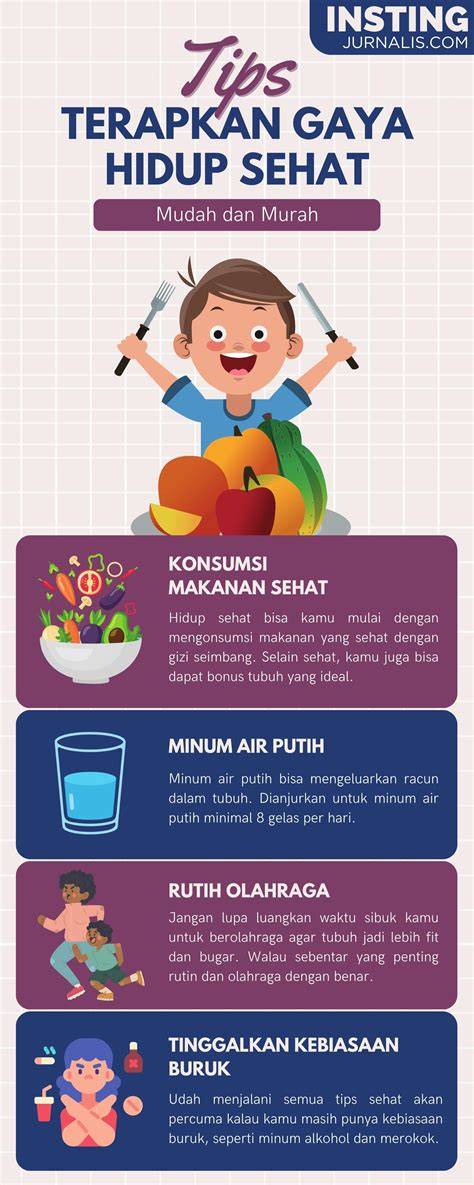 Gaya Hidup Sehat