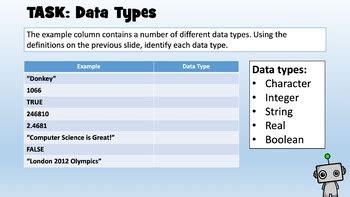 gcse computer science data types