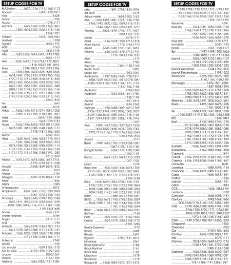 ge 4 device universal remote control code list