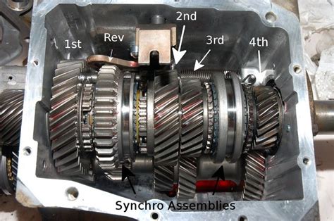 gear box stuck in 3rd