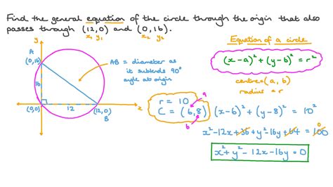 general equation of circle passing through origin