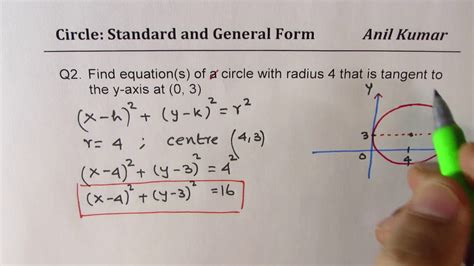 general equation of circle to standard form