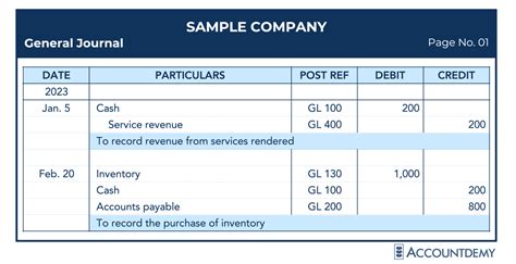 general journal entries examples
