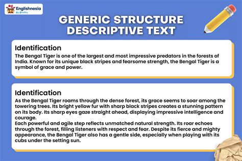 general structure of descriptive text adalah