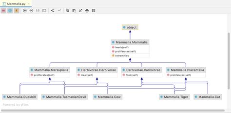 generate class diagram from python code pycharm