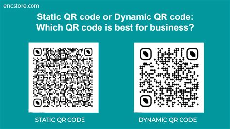 generate dynamic qr code meaning