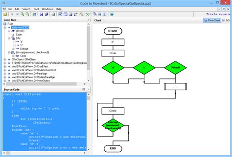 generate flowchart from code visual studio