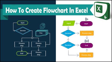 generate flowchart from excel data