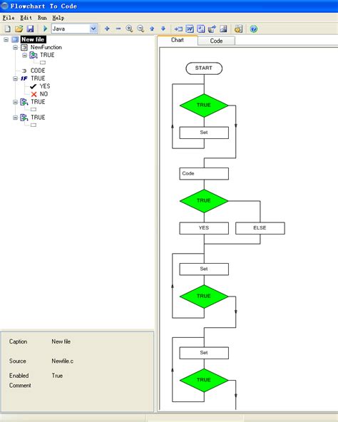 generate flowchart from java code intellij