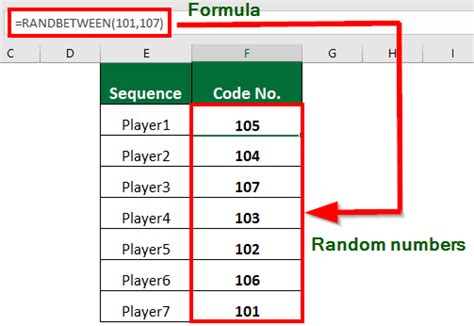 generate random number between 1 to 100 in excel