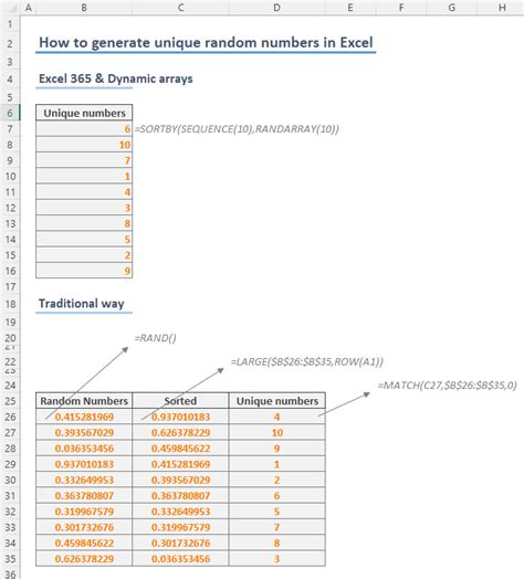 generate unique random numbers in excel